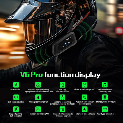Ejeas India V6 Pro Plus Multi Rider Helmet Intercom