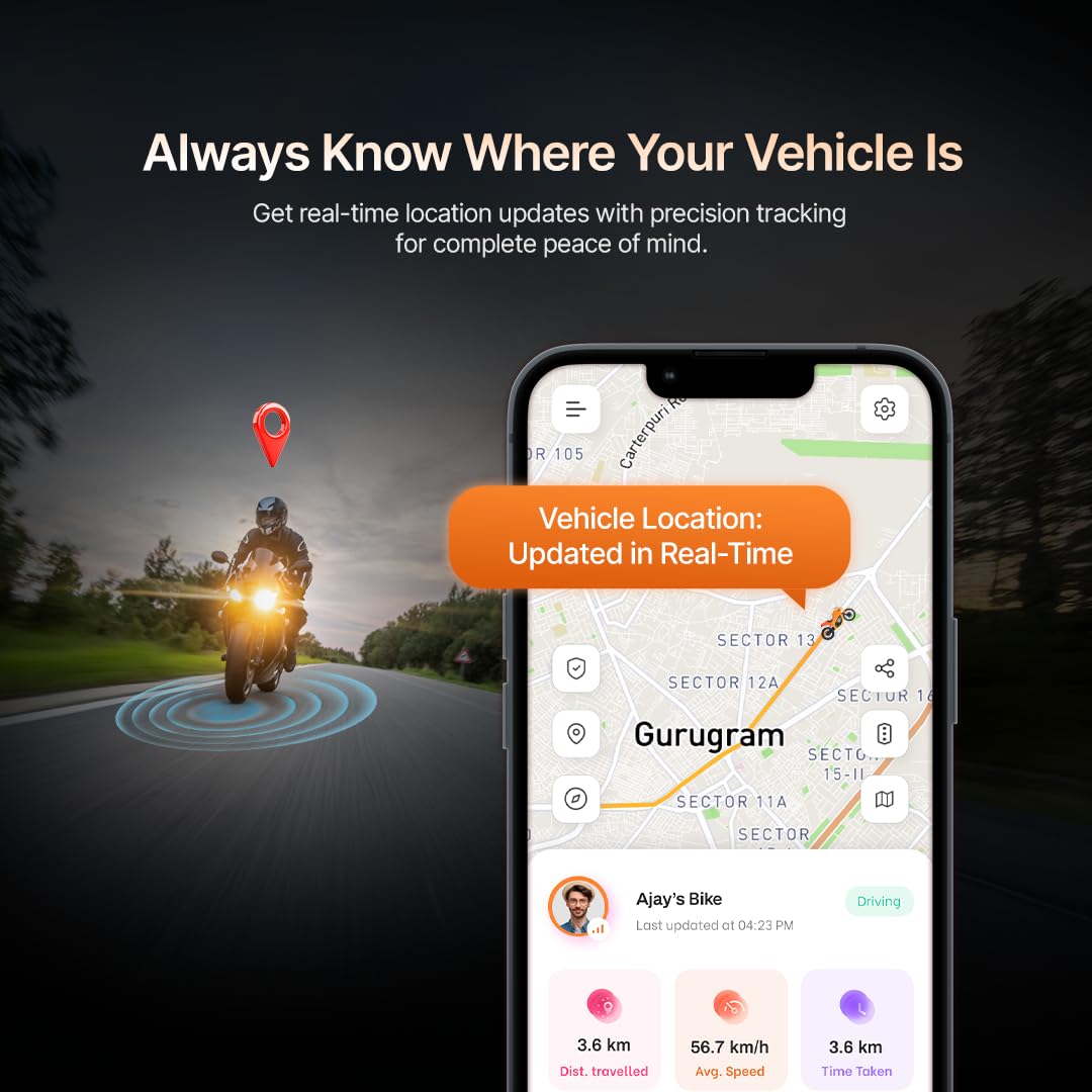 GPS Trackers
