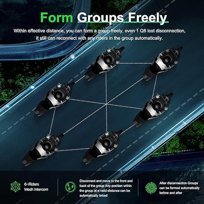 EJEAS Q8 Motorcycle Helmet Over Ear Bluetooth Headphones Intercom, New Mesh 3.0 Group Intercom System with Music Sharing and Channel Switching for 6 Riders Talking at The Same Time