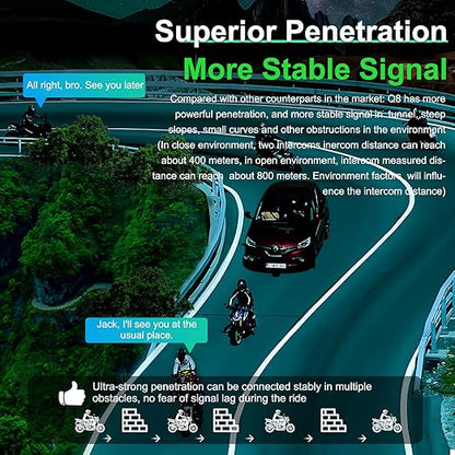 EJEAS Q8 Motorcycle Helmet Over Ear Bluetooth Headphones Intercom, New Mesh 3.0 Group Intercom System with Music Sharing and Channel Switching for 6 Riders Talking at The Same Time