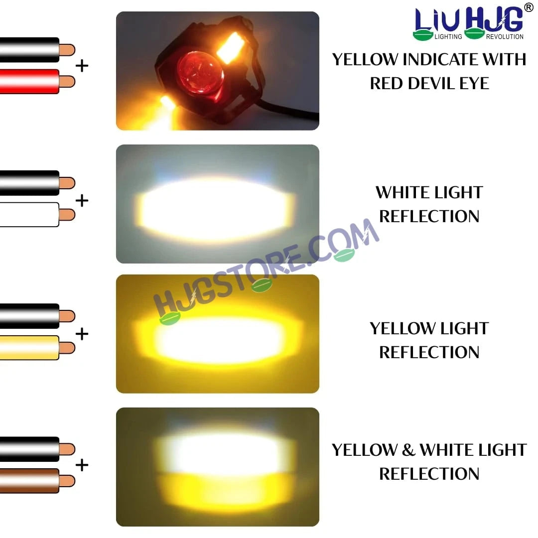 HJG Spaceship Foglight 80W 1 Lens Space Ship Fog Projector Lens 2pc Foglight Red Devil Side Amber DRL Modes 80W Foglight Ultra Wide Dual Intensity LED Fog Lights White/Yellow/Red Projector (80W) Universal For All Cars & Bikes LIU HJG Space Ship Foglight