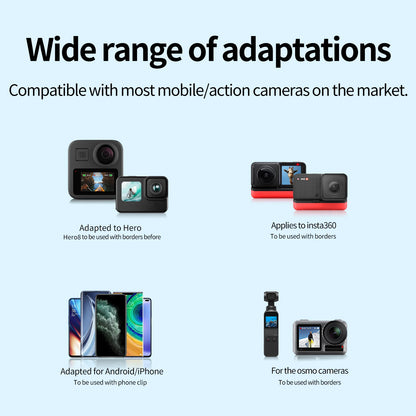 TELESIN Motorcycle Helmet Chin Strap Mount V2 for Action Camera