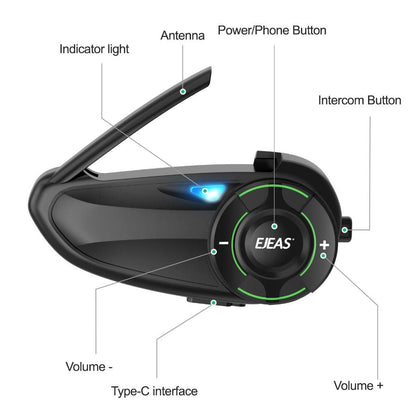EJEAS Q8 Motorcycle Helmet Over Ear Bluetooth Headphones Intercom, New Mesh 3.0 Group Intercom System with Music Sharing and Channel Switching for 6 Riders Talking at The Same Time